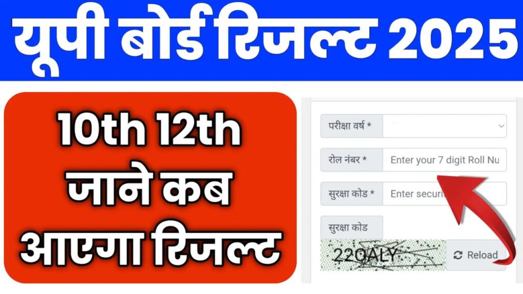 UP Board 10th Result 2025