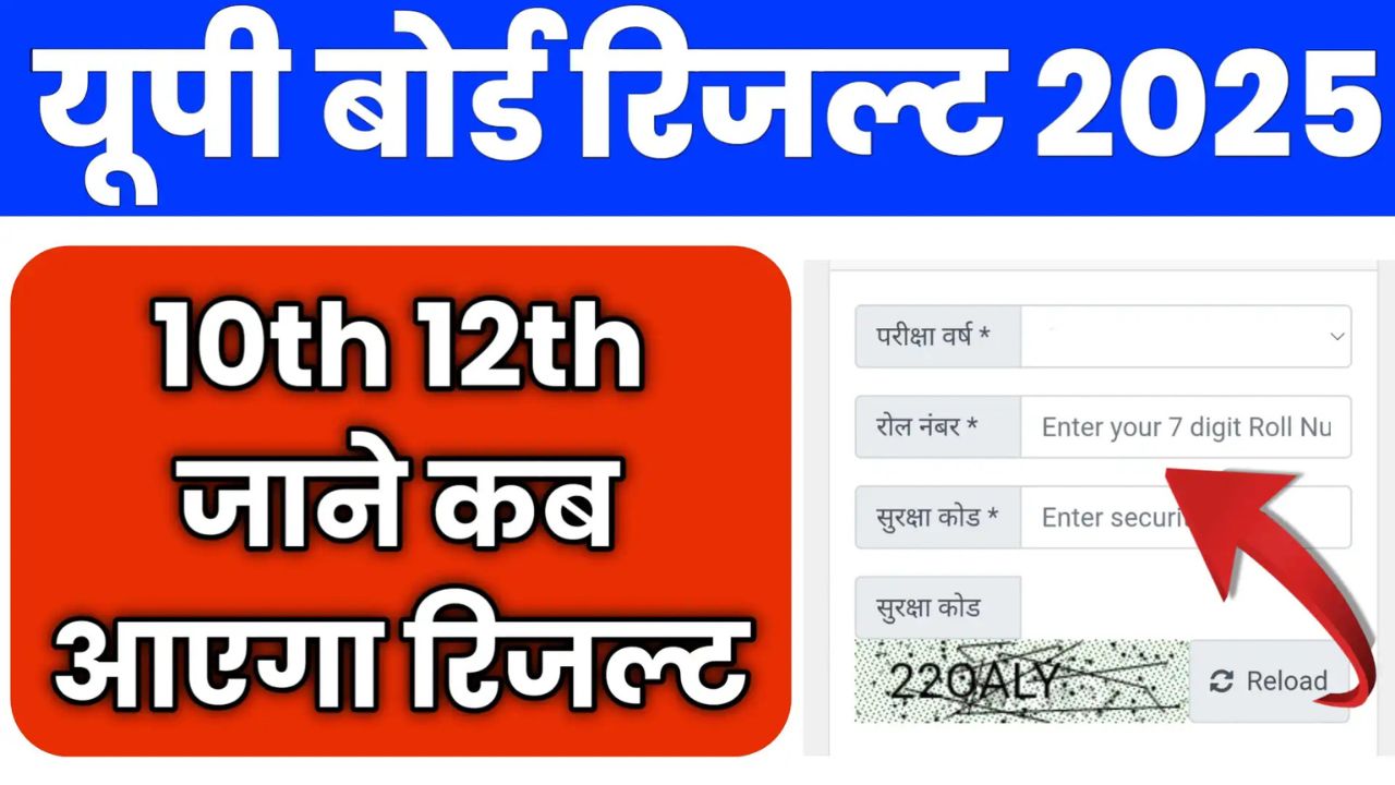 UP Board 10th Result 2025